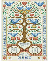 The quote 'A Family's Roots Run Deep and True' runs around the border of this charming family tree design. This classic Jacobean inspired family tree has beautiful motifs of blue birds, hearts and flowers, with plenty of room to add up to six names of children. Includes a second chart to show you where to place names to replace each bird to proudly display the names of the most important people of you life. This adorable family tree showcases the beginning of your family starting with your weddi