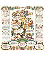 A Cherished Remembrance of Family Genealogy!