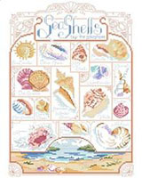 Who sells Seashells by the Seashore? 
