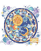 Sun, Moon, Zodiac -- Signs of all that is right in your world of astrology. 