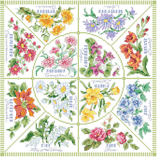 Flower Month Chart