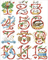 12 Christmas ornaments illustrating "The Twelve Days of Christmas".